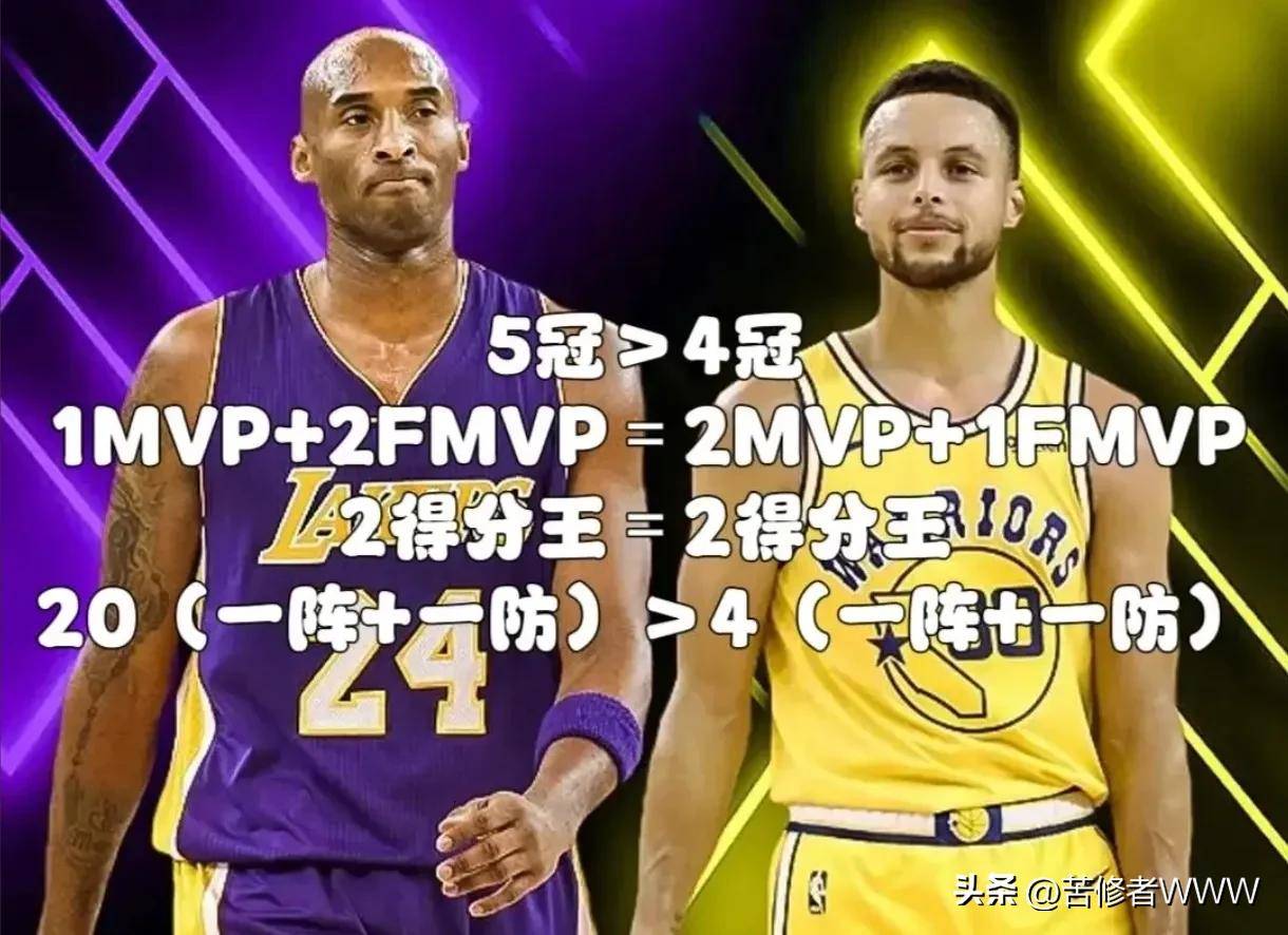DB体育-BR评百大球星：乔丹压詹姆斯居首科比第11引争议(詹姆斯乔丹全部数据)