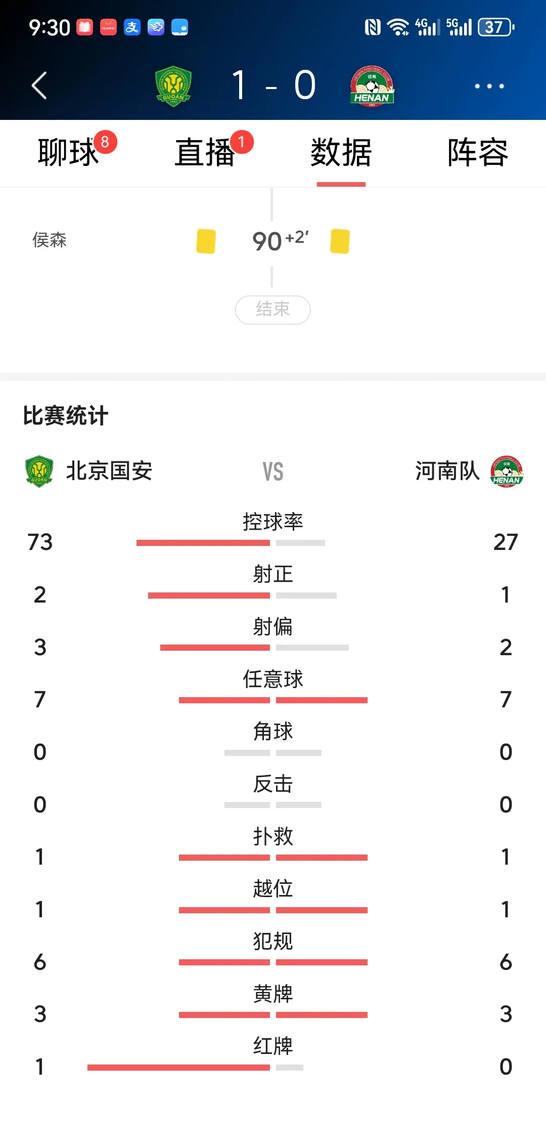 DB体育-胜负难定！河南队与福建队打得难分难解(河南书记被问责后续)